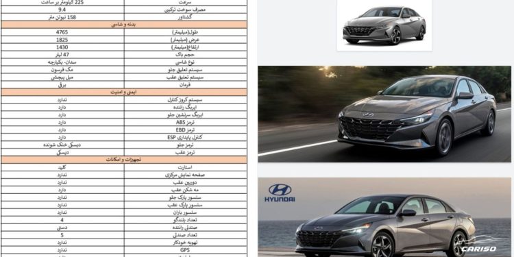کاتالوگ النترا 2023