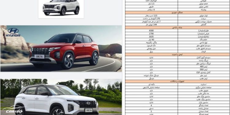 کاتالوگ کرتا