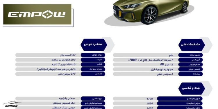 امپو راسا خودرو